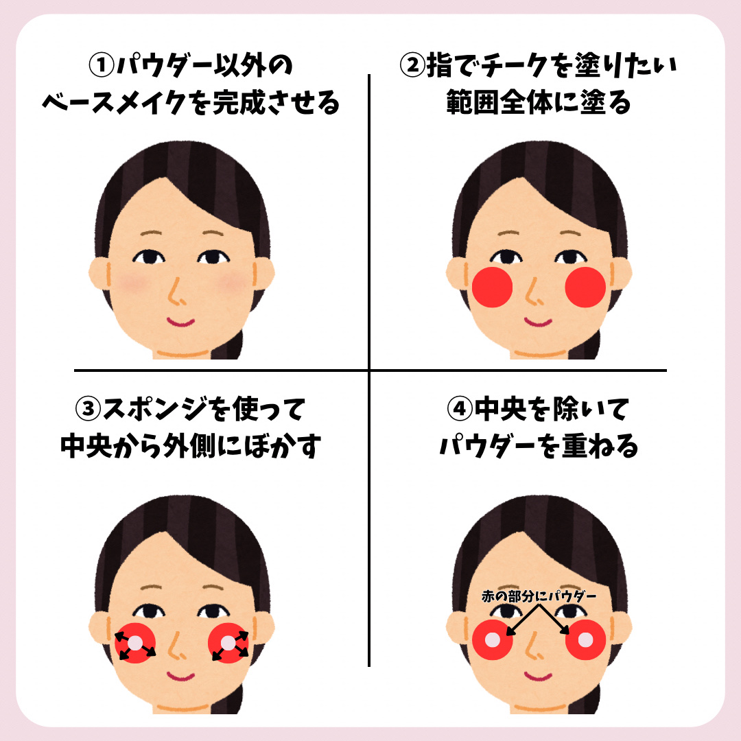 クリームチーク/キャンメイク/ジェル・クリームチークを使ったクチコミ（2枚目）