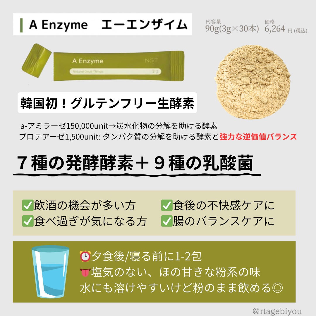 エーエンザイム/NGT/酵素食品を使ったクチコミ（2枚目）