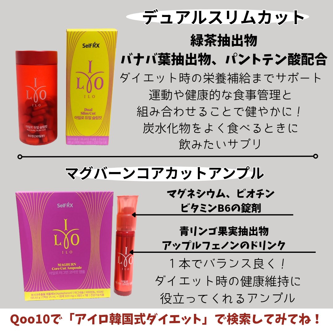 アイロ デュアルスリムカット/東亜製薬/ボディサプリメントを使ったクチコミ（2枚目）