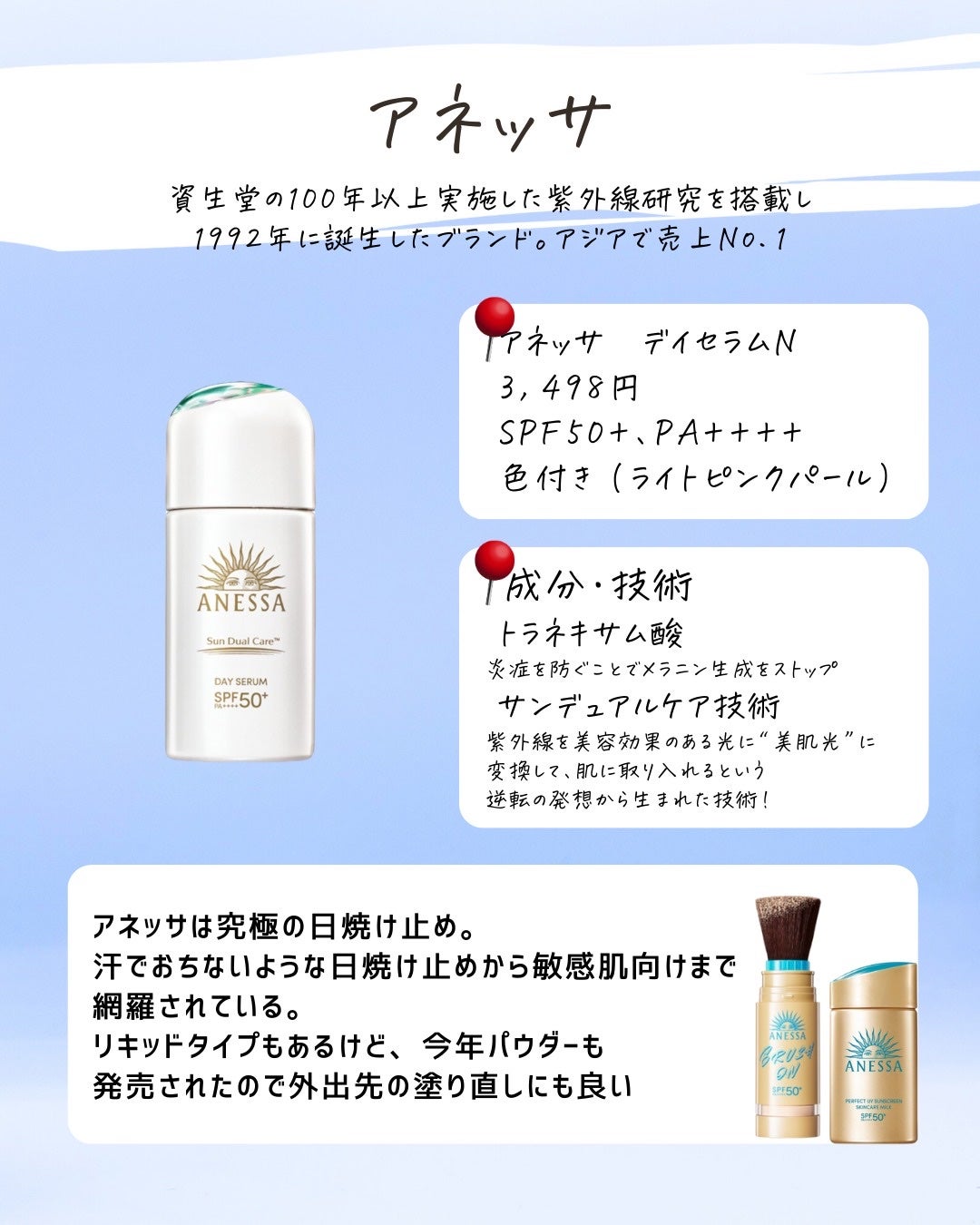 とまと村長@化粧品研究者 on LIPS 「資生堂のUV対策はコチラ!日焼け止めなどのベースメイクをまとめ..」(3枚目)