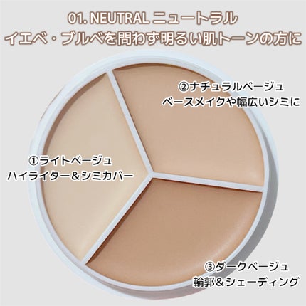 カバーアッププロコンシーラー/TFIT/パレットコンシーラーを使ったクチコミ(2枚目)