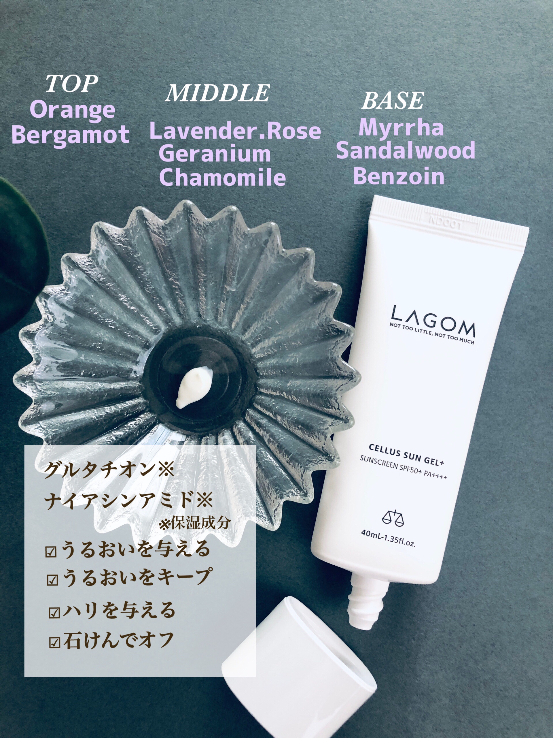 サンジェル プラス SPF50+ PA++++/LAGOM /日焼け止めジェルを使ったクチコミ（2枚目）