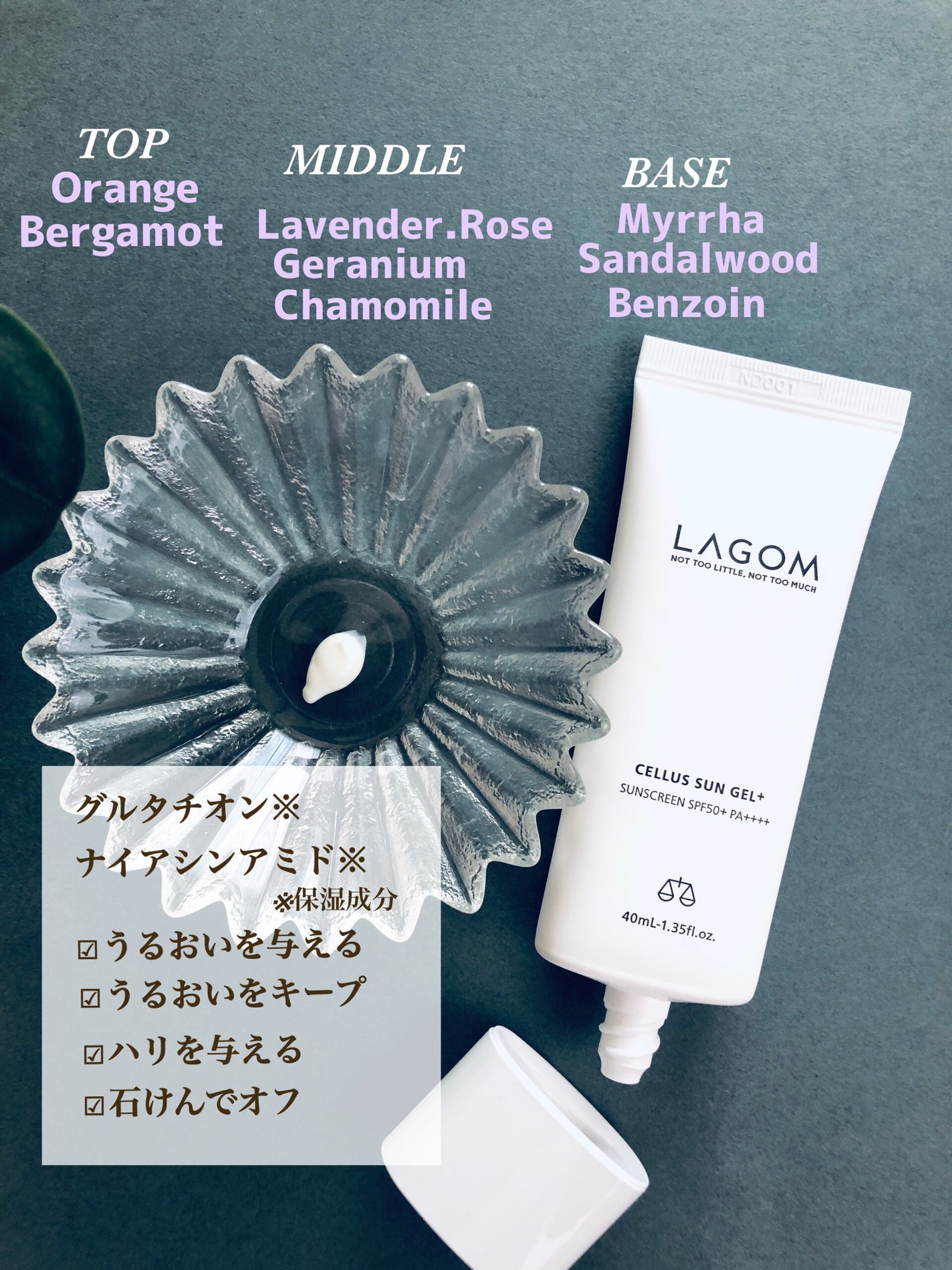 サンジェル プラス SPF50+ PA++++/LAGOM /日焼け止めジェルを使ったクチコミ(2枚目)