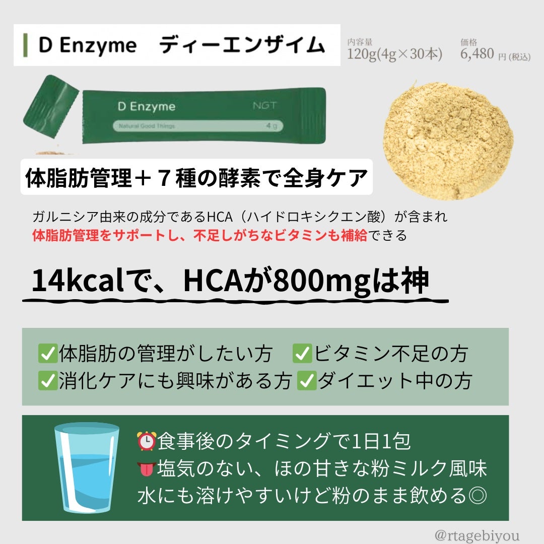 エーエンザイム/NGT/酵素食品を使ったクチコミ(3枚目)