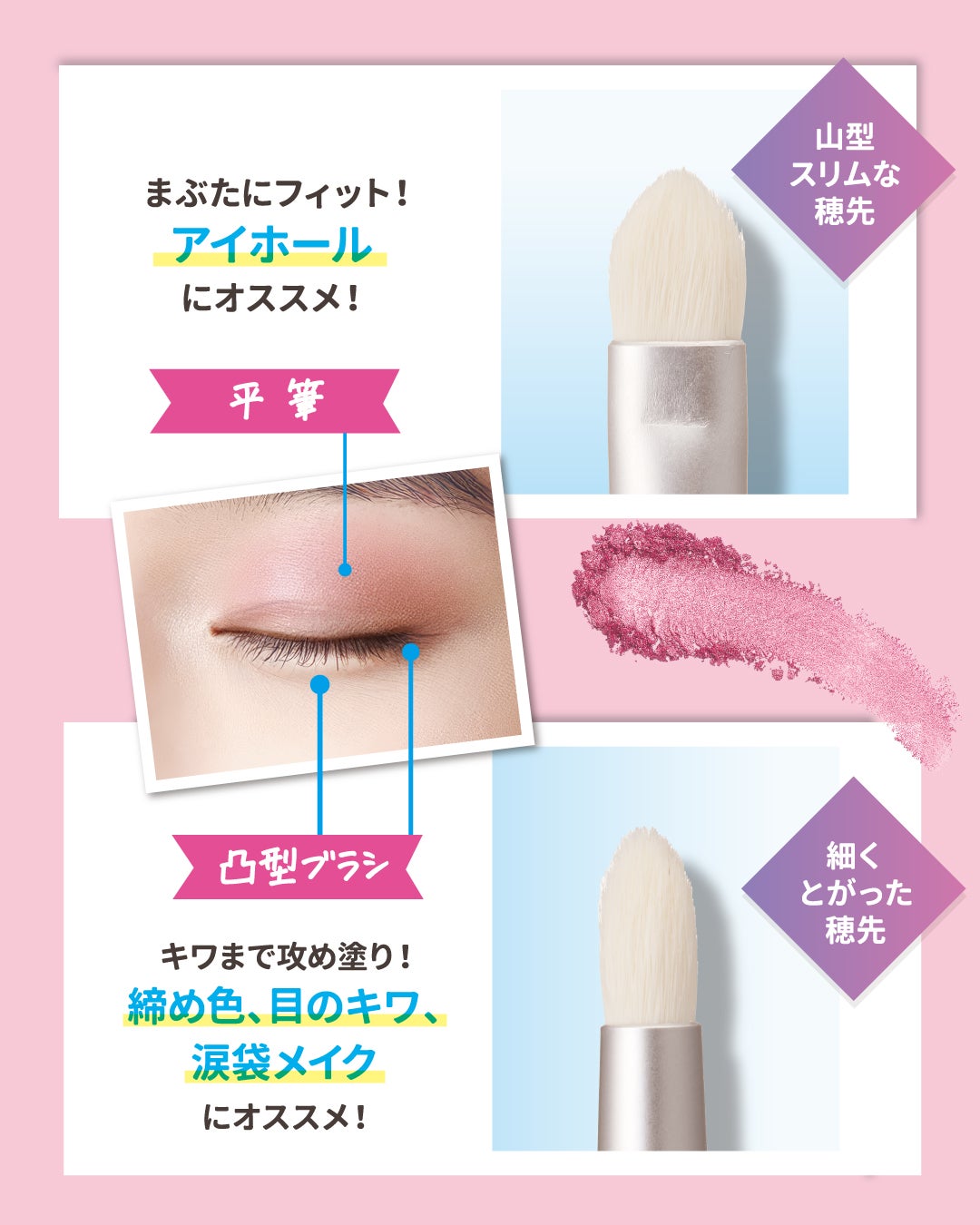 シャドウブラシセット〈スリム〉/ロージーローザ/メイクブラシを使ったクチコミ(2枚目)