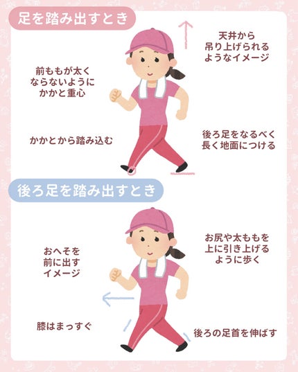 Beau-Acty リカバリーレギンス/SLIMWALK/着圧ソックス・レギンスを使ったクチコミ(4枚目)