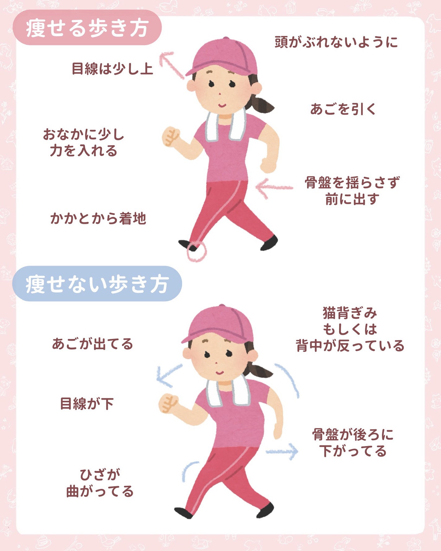 Beau-Acty リカバリーレギンス/SLIMWALK/着圧ソックス・レギンスを使ったクチコミ(2枚目)