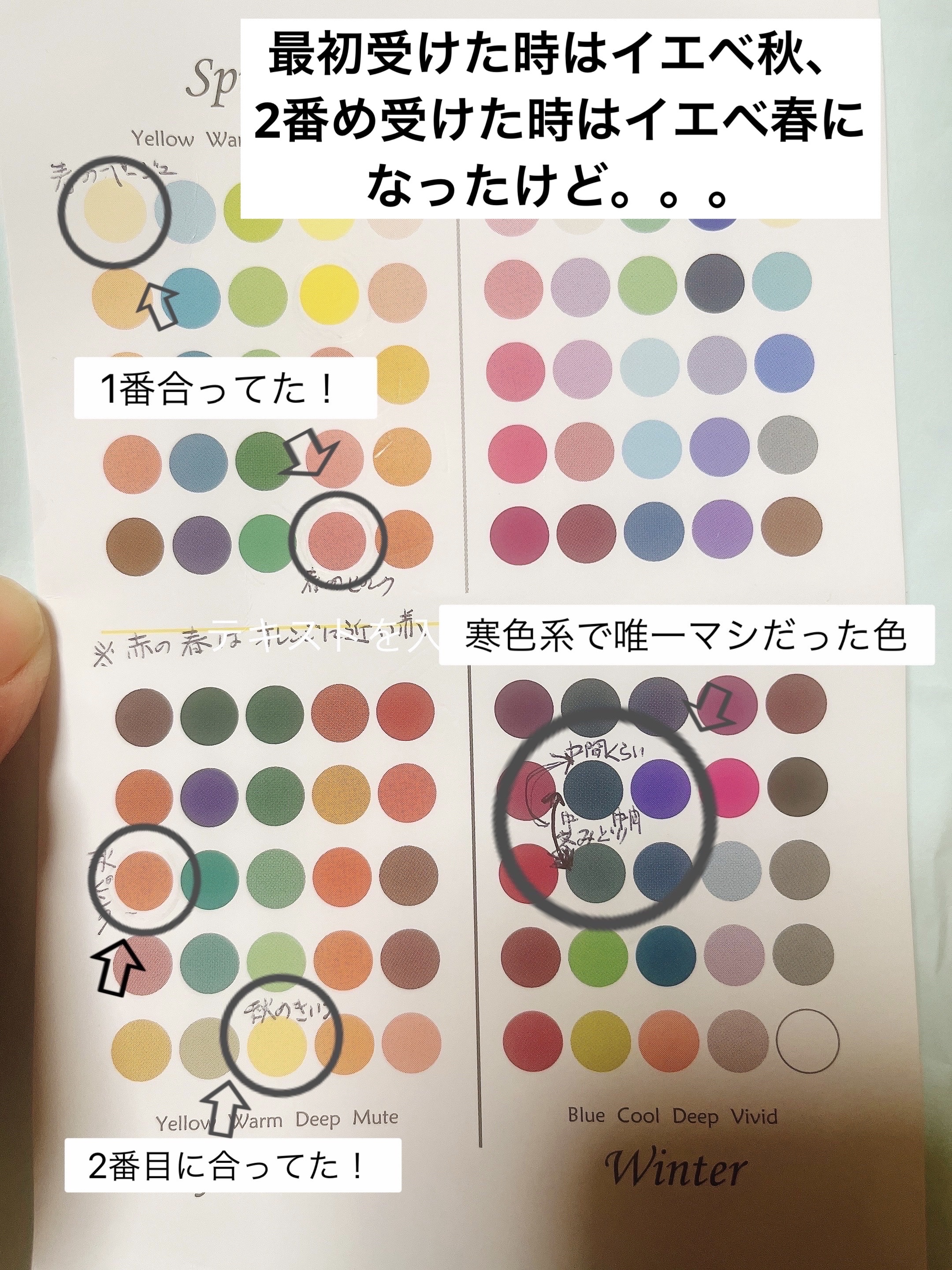 を使ったクチコミ（2枚目）