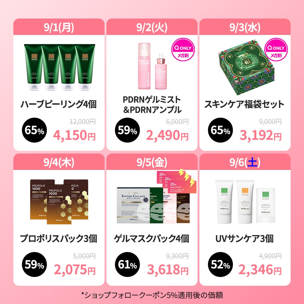 サファイアマリンコラーゲン洗顔フォーム/WellDerma/洗顔フォームを使ったクチコミ(3枚目)