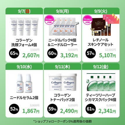 サファイアマリンコラーゲン洗顔フォーム/WellDerma/洗顔フォームを使ったクチコミ(4枚目)