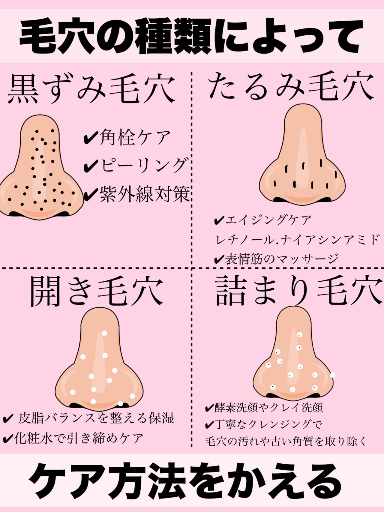 ソフィーナ iP ベースケア セラム<土台美容液>/SOFINA iP/美容液を使ったクチコミ(2枚目)