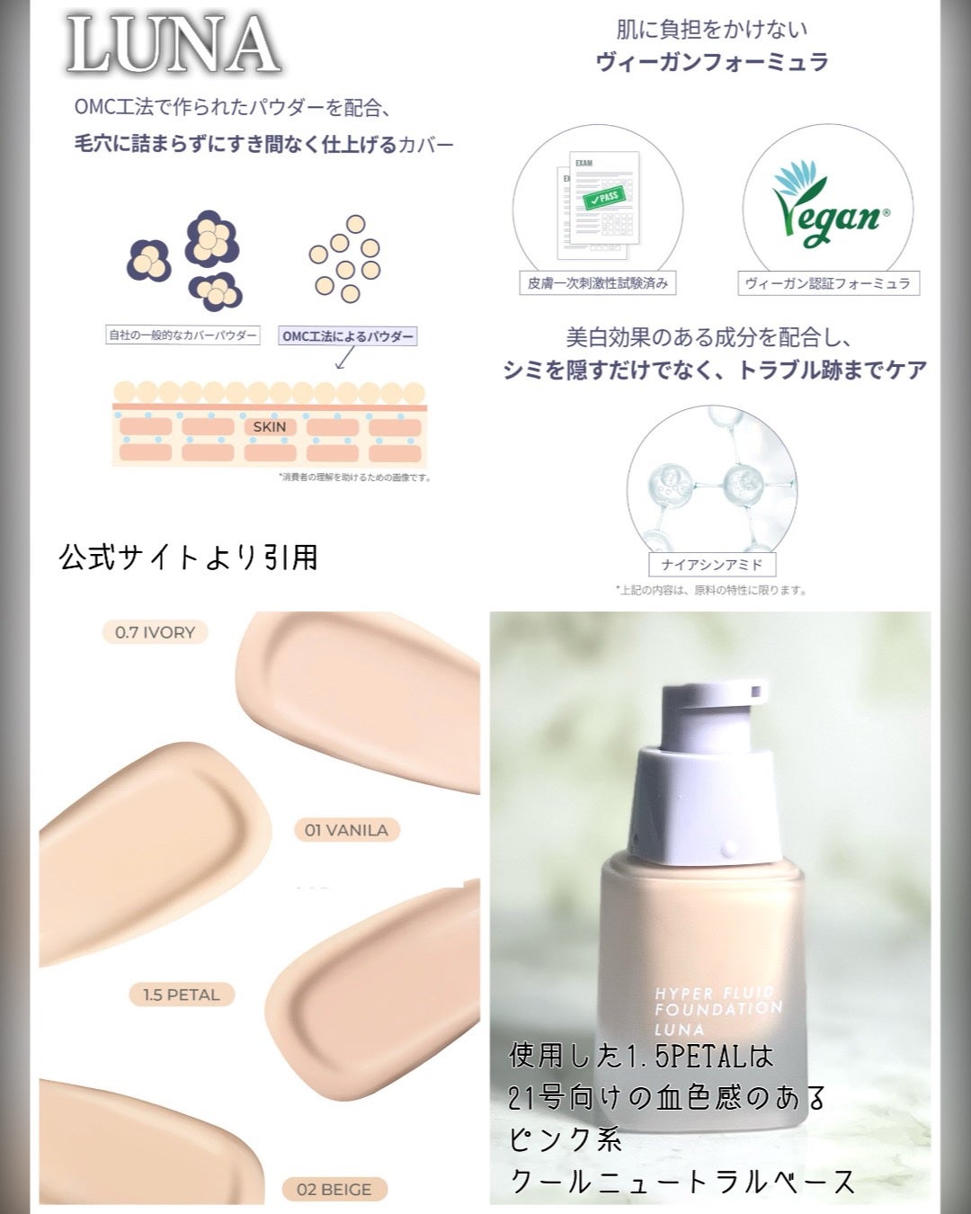 ハイパーフルイドファンデーション/LUNA/リキッドファンデーションを使ったクチコミ(3枚目)