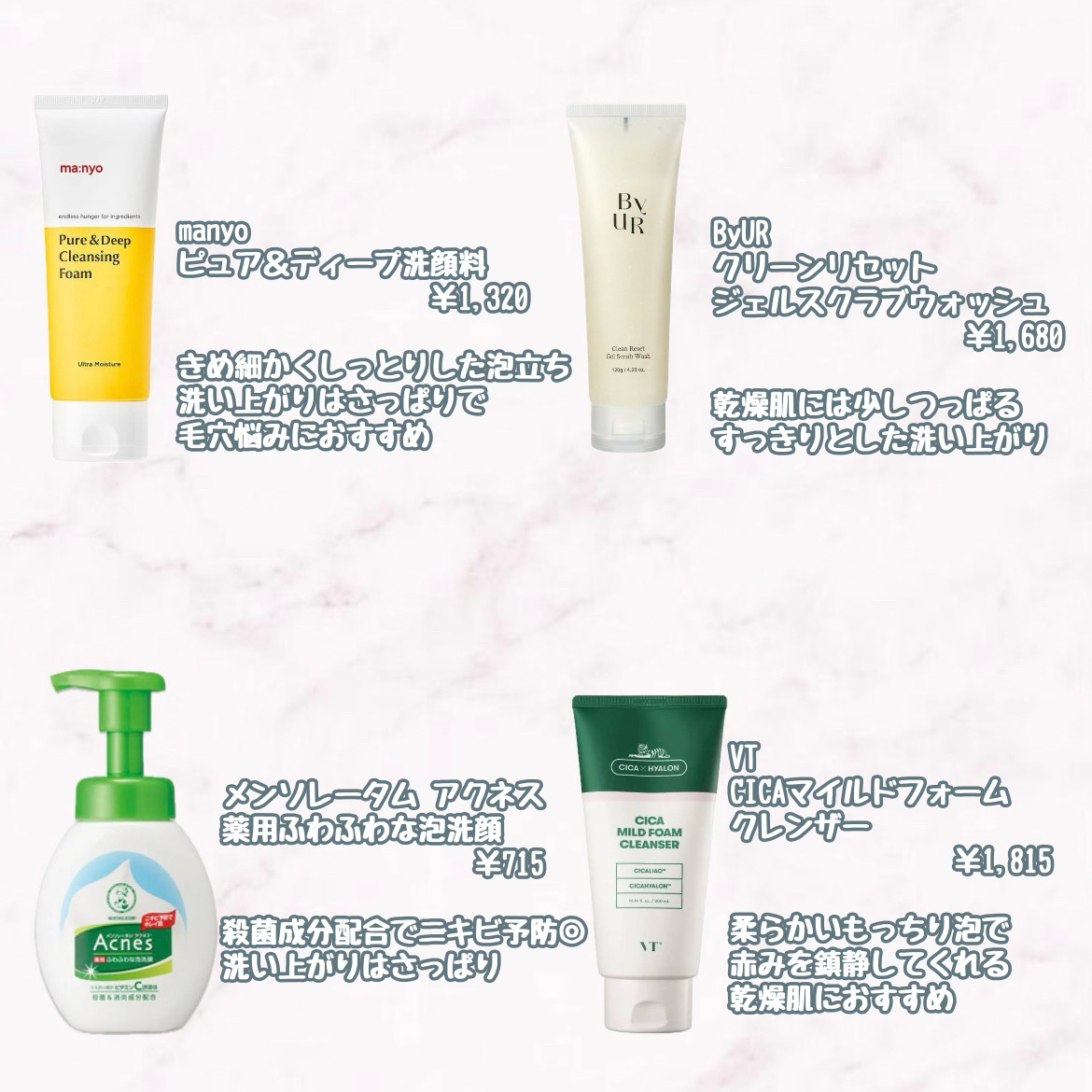 ラゴム ジェルトゥウォーター クレンザー(朝用洗顔)/LAGOM /その他洗顔料を使ったクチコミ（3枚目）