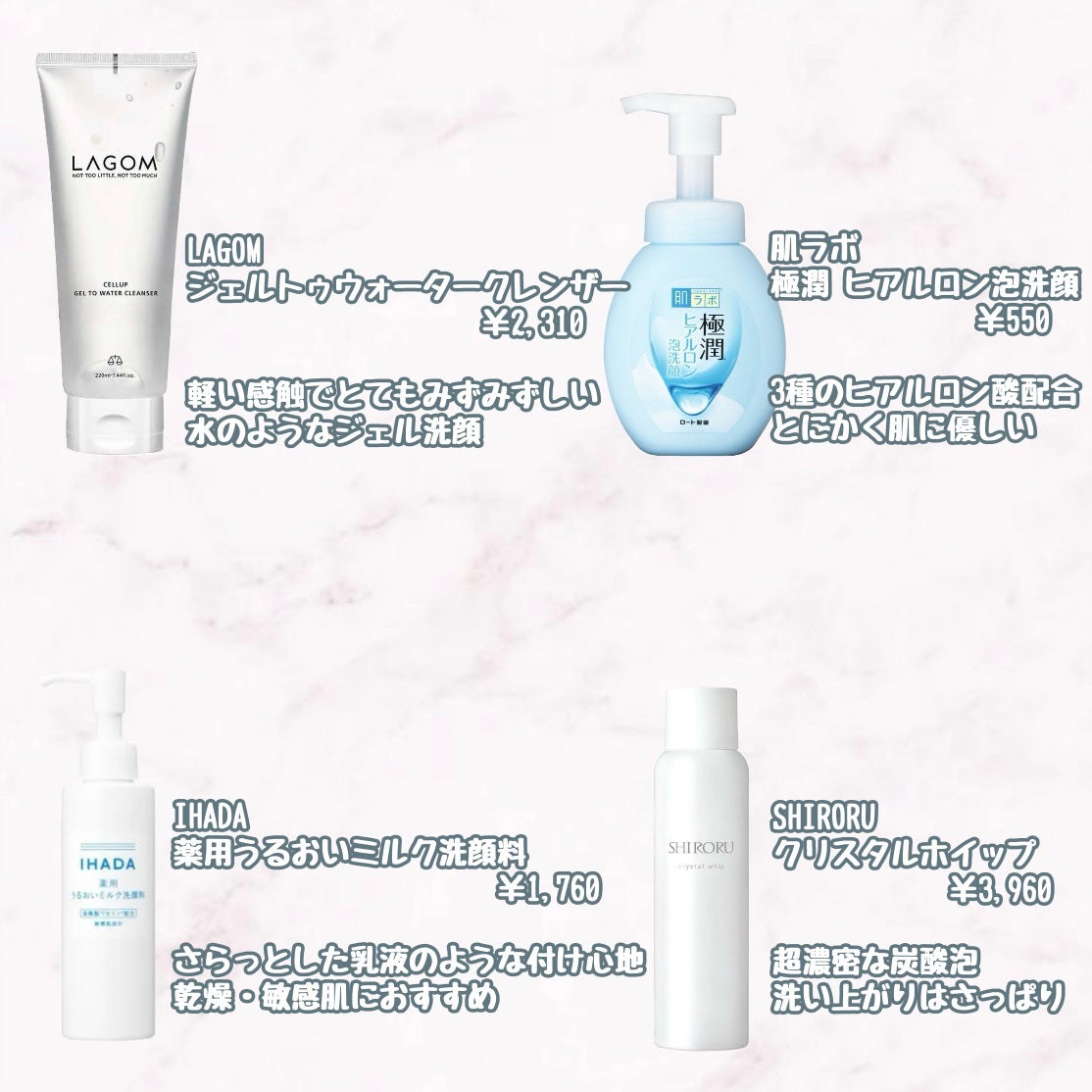 極潤 ヒアルロン泡洗顔/肌ラボ/泡洗顔を使ったクチコミ(2枚目)