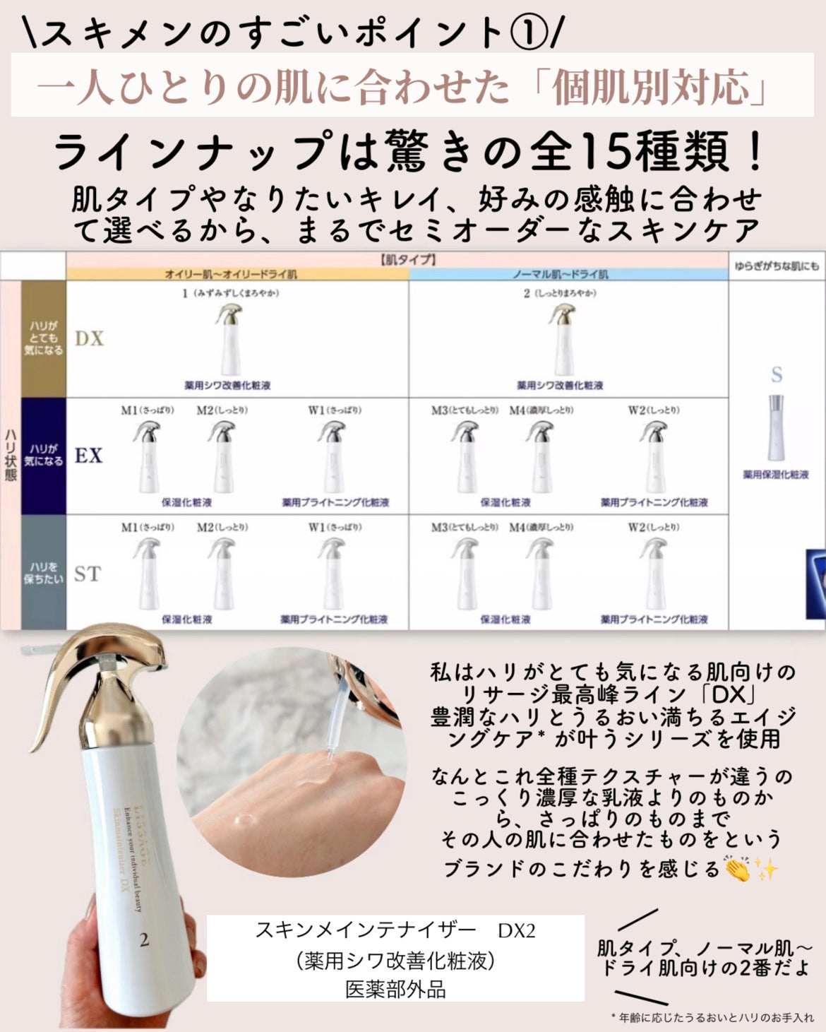 スキンメインテナイザー DX/リサージ/化粧水を使ったクチコミ(3枚目)