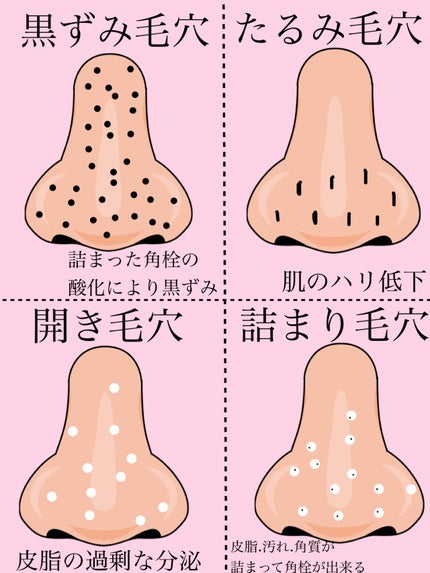 ソフィーナ iP ベースケア セラム<土台美容液>/SOFINA iP/美容液を使ったクチコミ(1枚目)