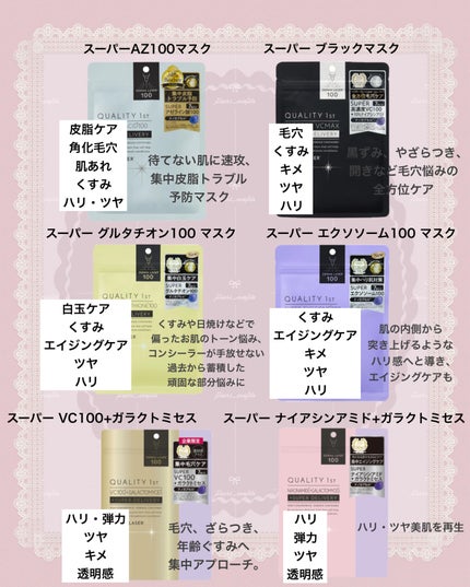 ダーマレーザー スーパーTEATREE100マスク/クオリティファースト/シートマスク・パックを使ったクチコミ(3枚目)