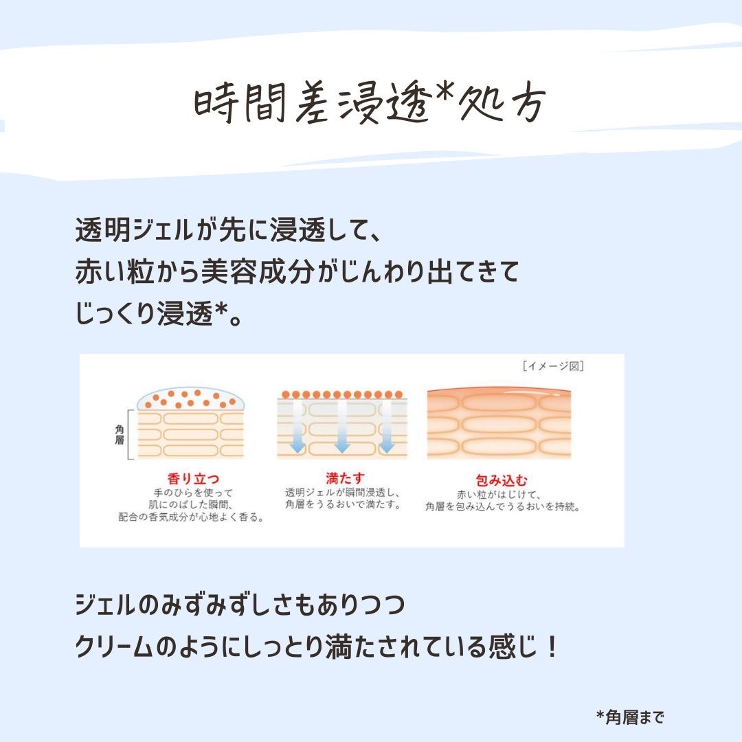 とまと村長@化粧品研究者 on LIPS 「赤い実の不思議なセラムを発見!_______________..」(5枚目)