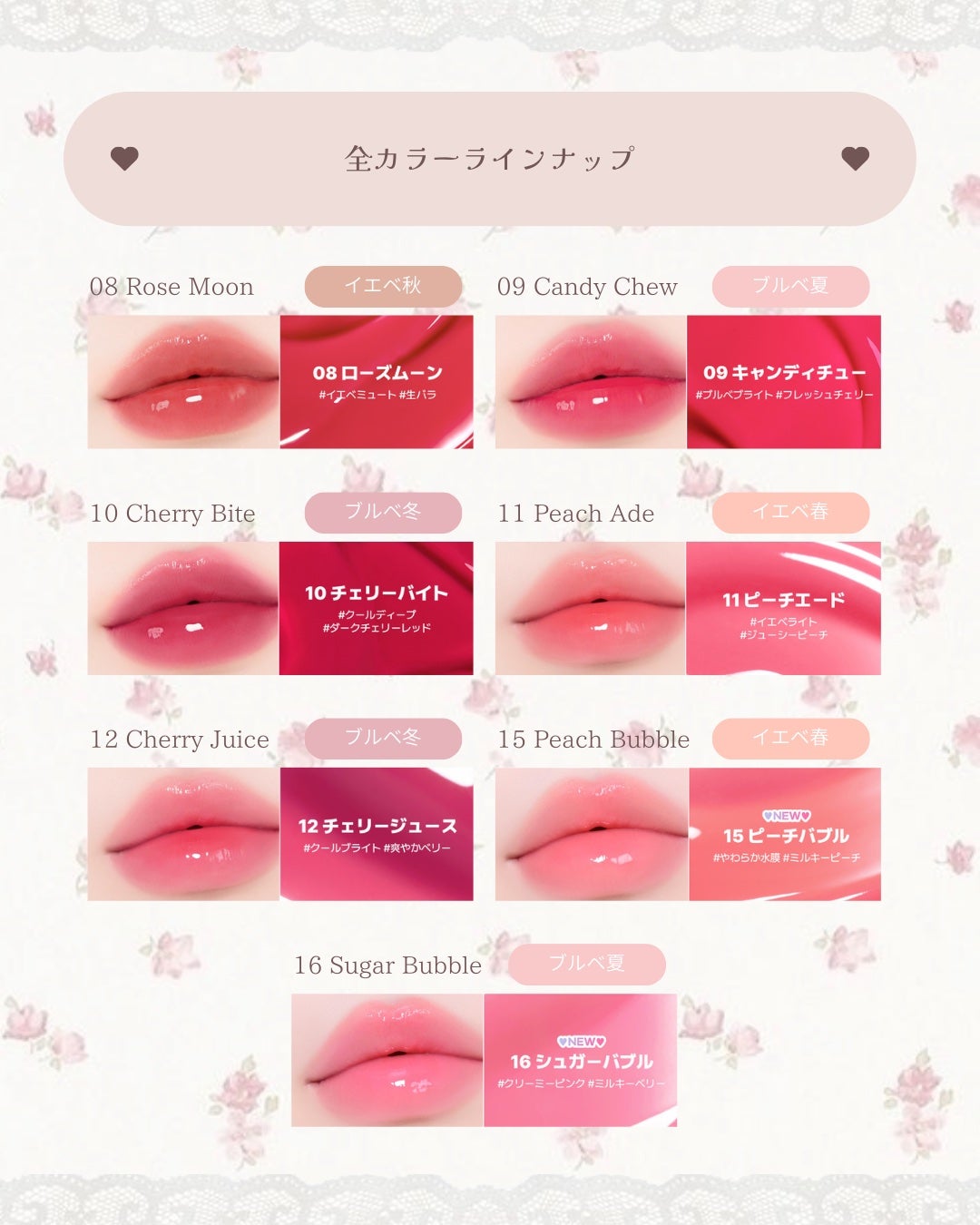 グレイズバウンシングティント/2aN/リップティントを使ったクチコミ(3枚目)