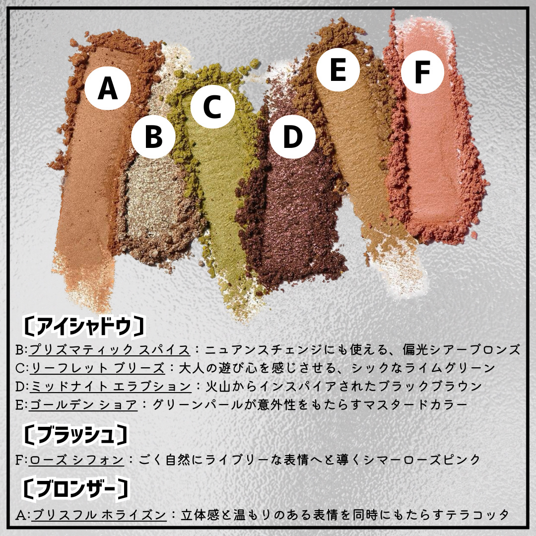 RMK ブリーズ ブリス エスケープ アイズ ＆ ブラッシュ パレット/RMK/マルチパレットを使ったクチコミ（3枚目）