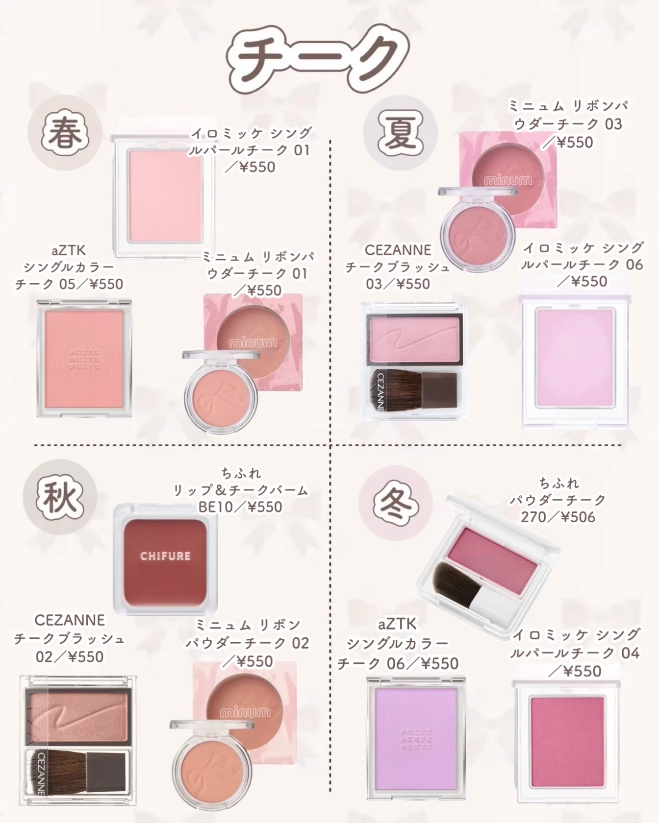 イロミッケ プランピングリップ/iromikke/リップグロスを使ったクチコミ（3枚目）