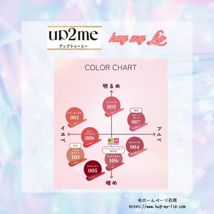 アップトゥーミー ハグマイリップ カラーロックプランパー/up2me/リッププランパーを使ったクチコミ(5枚目)