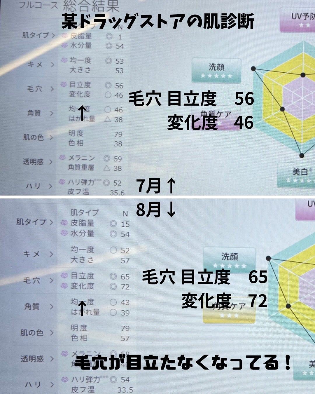 ブラックマグマ ホットクレンジングジェル/ロゼット/クレンジングジェルを使ったクチコミ(5枚目)