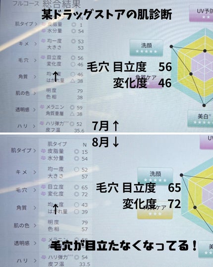 ブラックマグマ ホットクレンジングジェル/ロゼット/クレンジングジェルを使ったクチコミ(5枚目)