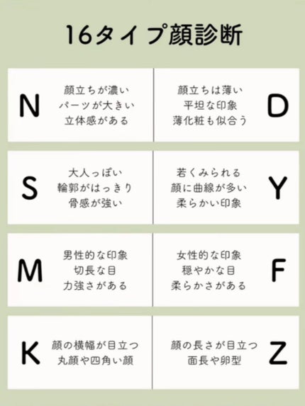 ð
ð¢ðð¢ð¹ð«§ on LIPS ãäžåœçŸå¥³ã®éã§è©±é¡ðšð³ð/é¡ã®MBTIïŒïŒ16ã¿ã€ãé¡èšºæðâš..ãïŒ2æç®ïŒ