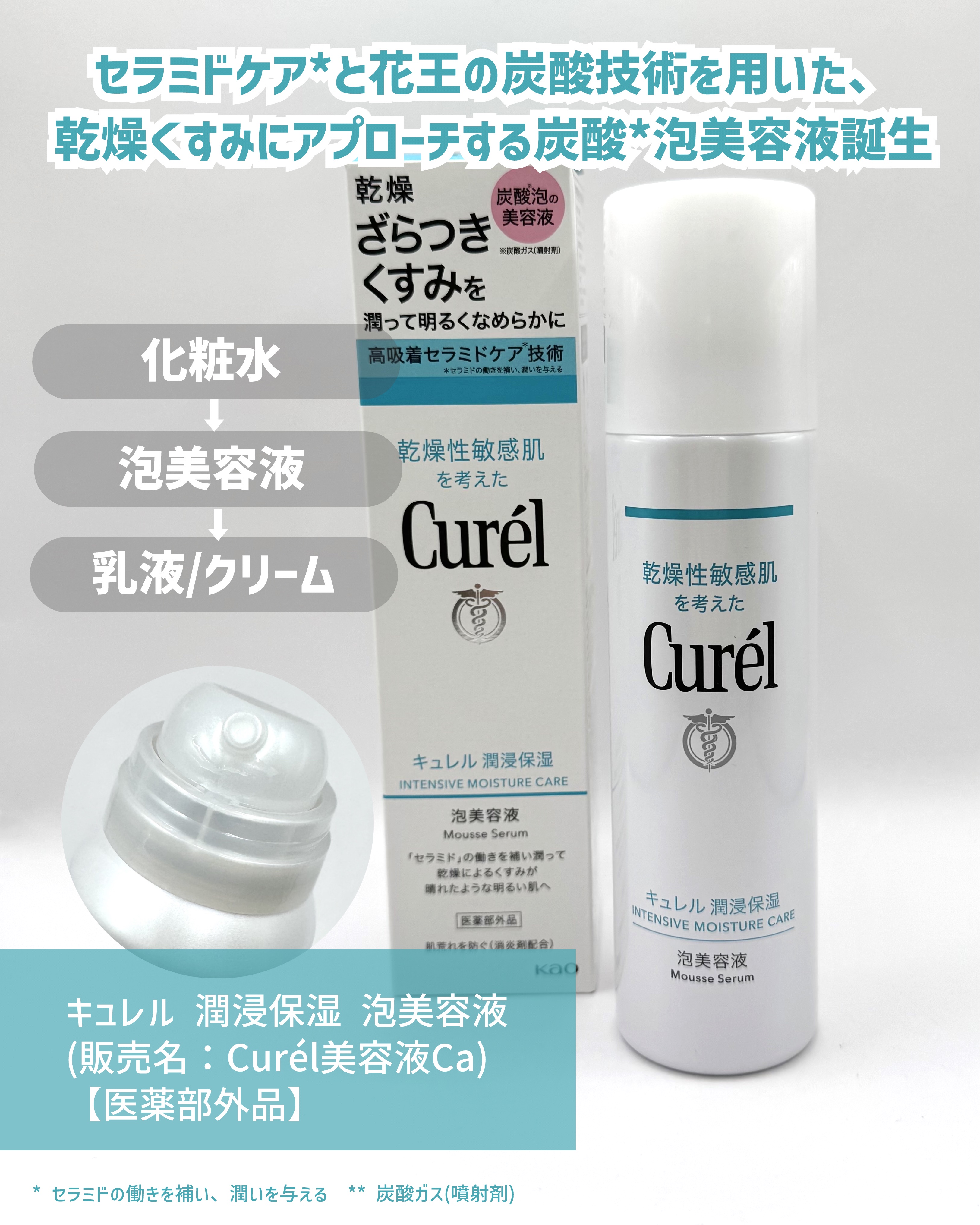 キュレル 潤浸保湿 泡美容液 【医薬部外品】/キュレル/美容液を使ったクチコミ（2枚目）