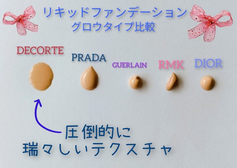 ゼン ウェア グロウ N16/DECORTÉ/リキッドファンデーションを使ったクチコミ（2枚目）