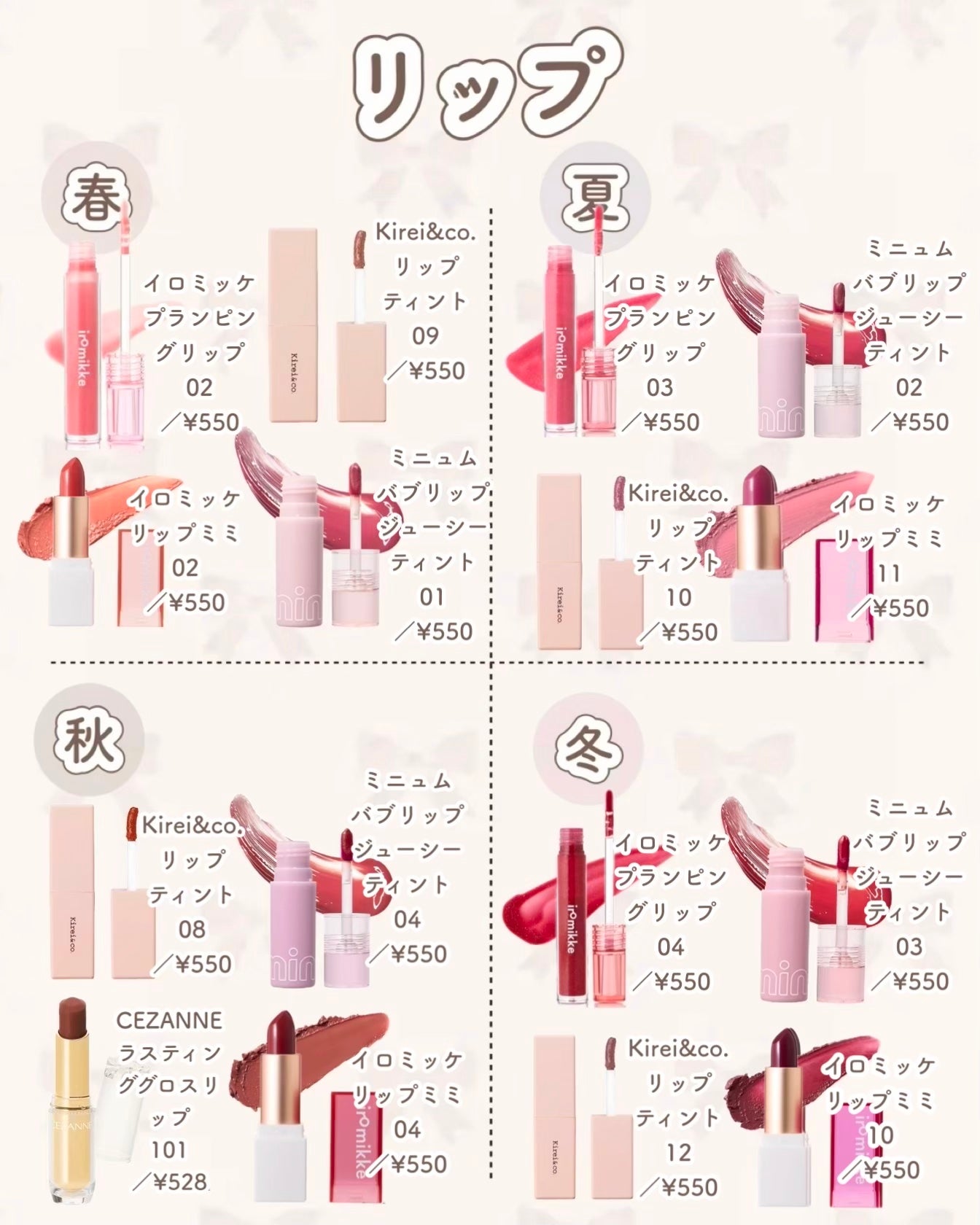 ラスティンググロスリップ/CEZANNE/口紅を使ったクチコミ(4枚目)