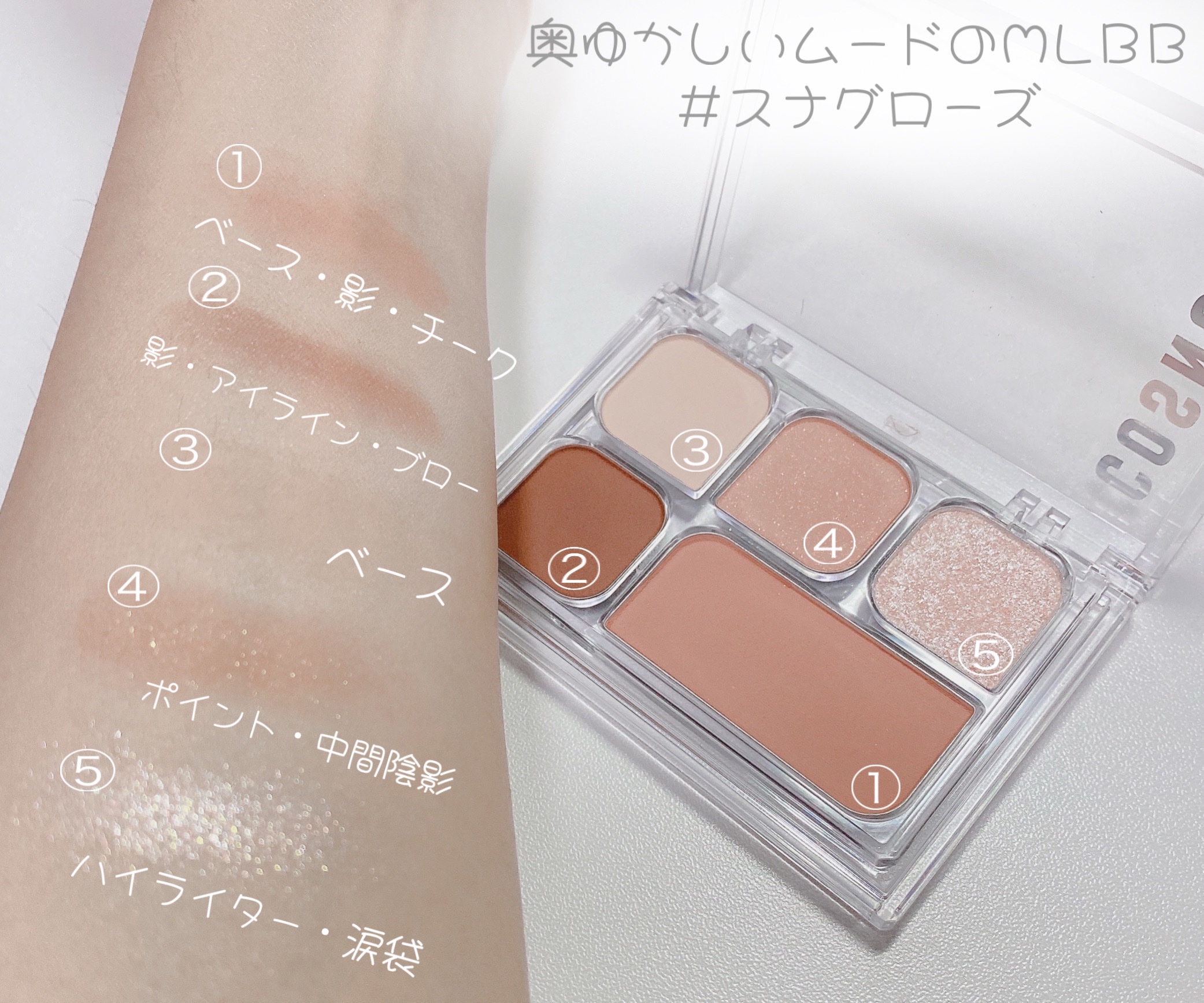 ソフトドローイング　オーバーリップメーカー/COSNORI/リップライナーを使ったクチコミ（3枚目）