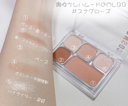 ソフトドローイング オーバーリップメーカー/COSNORI/リップライナーを使ったクチコミ(3枚目)