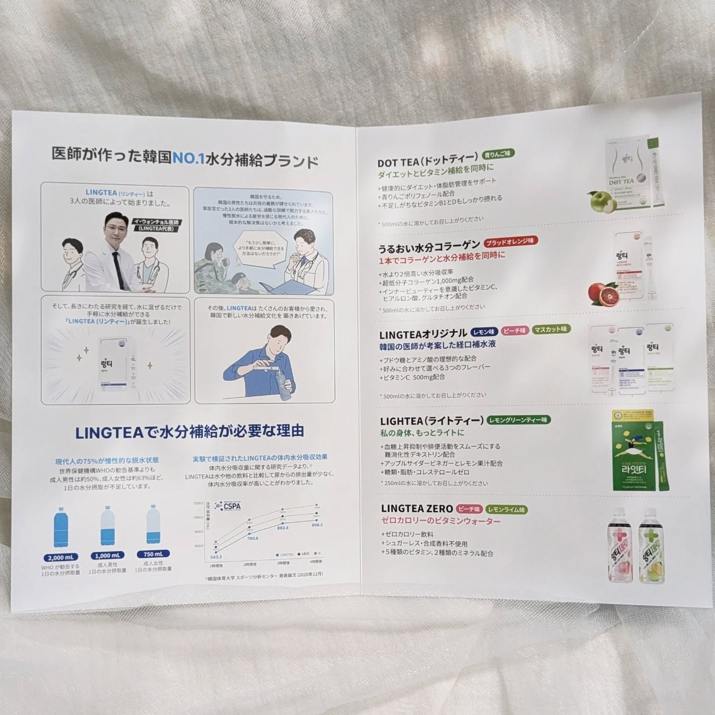 LINGTEA DOT TEA/LINGTEA/美容ドリンクを使ったクチコミ（3枚目）