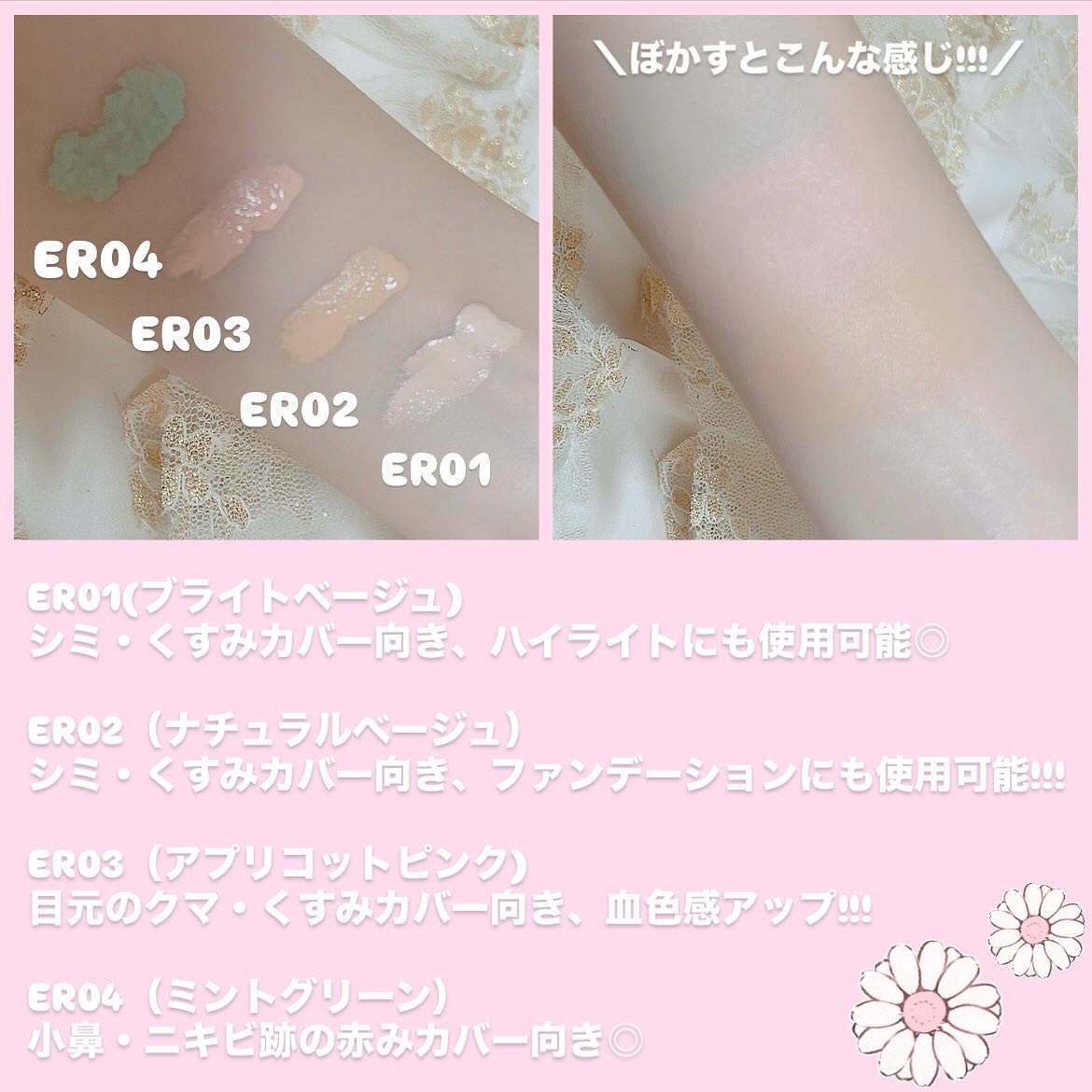 を使ったクチコミ（3枚目）