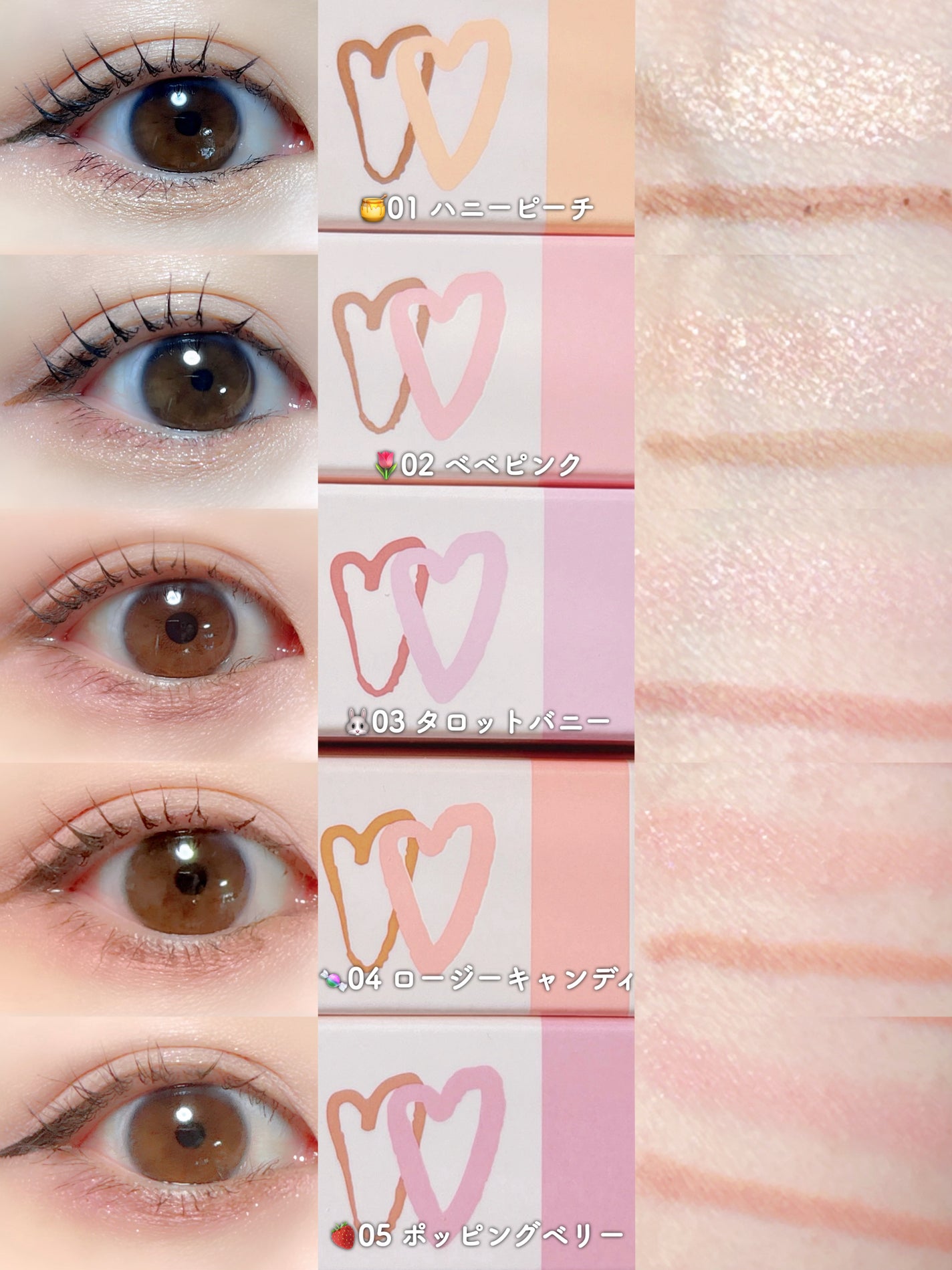 カラープレイデュアルライナー/2aN/スティックアイシャドウを使ったクチコミ(5枚目)