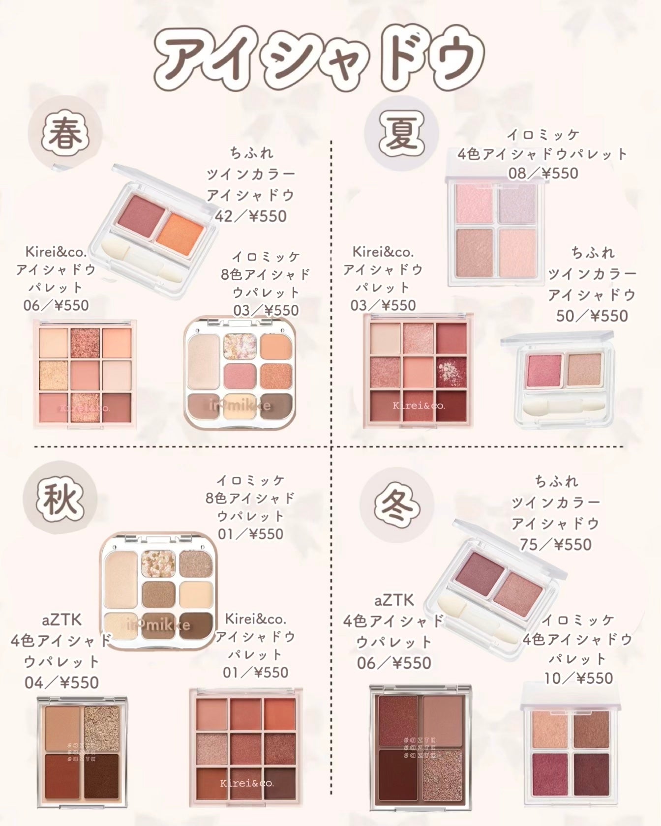 ラスティンググロスリップ/CEZANNE/口紅を使ったクチコミ(2枚目)