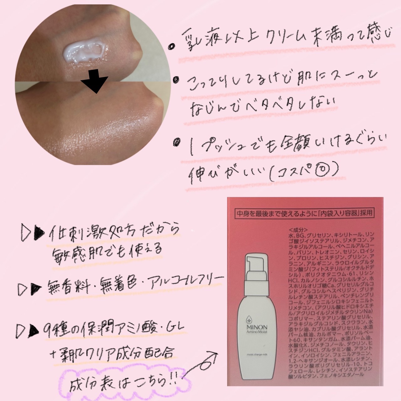 ミノン アミノモイスト モイストチャージ ミルク/ミノン/乳液を使ったクチコミ（2枚目）