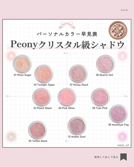ミューズオブエクラアイシャドウ/Peony/ジェル・クリームアイシャドウを使ったクチコミ(1枚目)