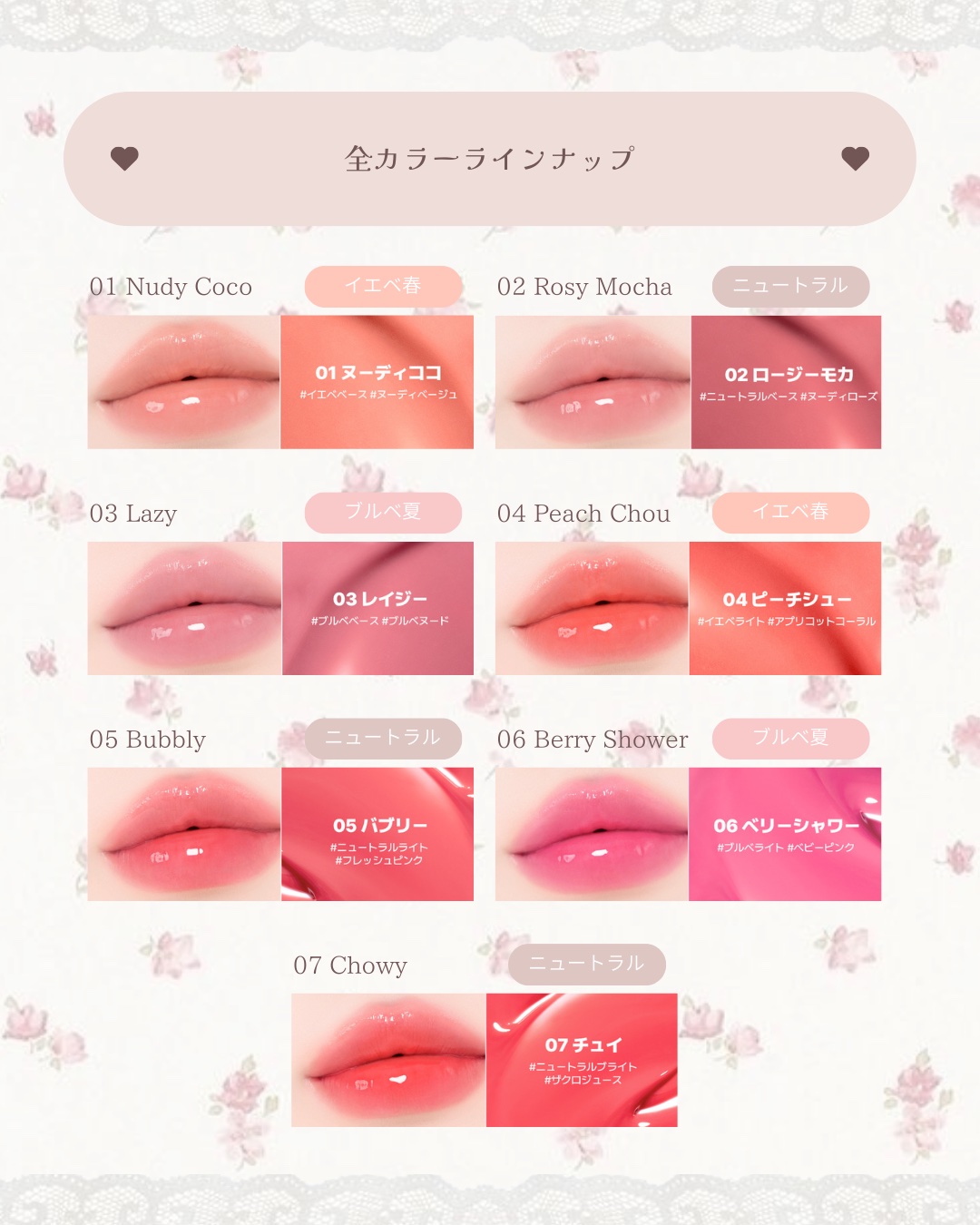 グレイズバウンシングティント/2aN/リップティントを使ったクチコミ（2枚目）