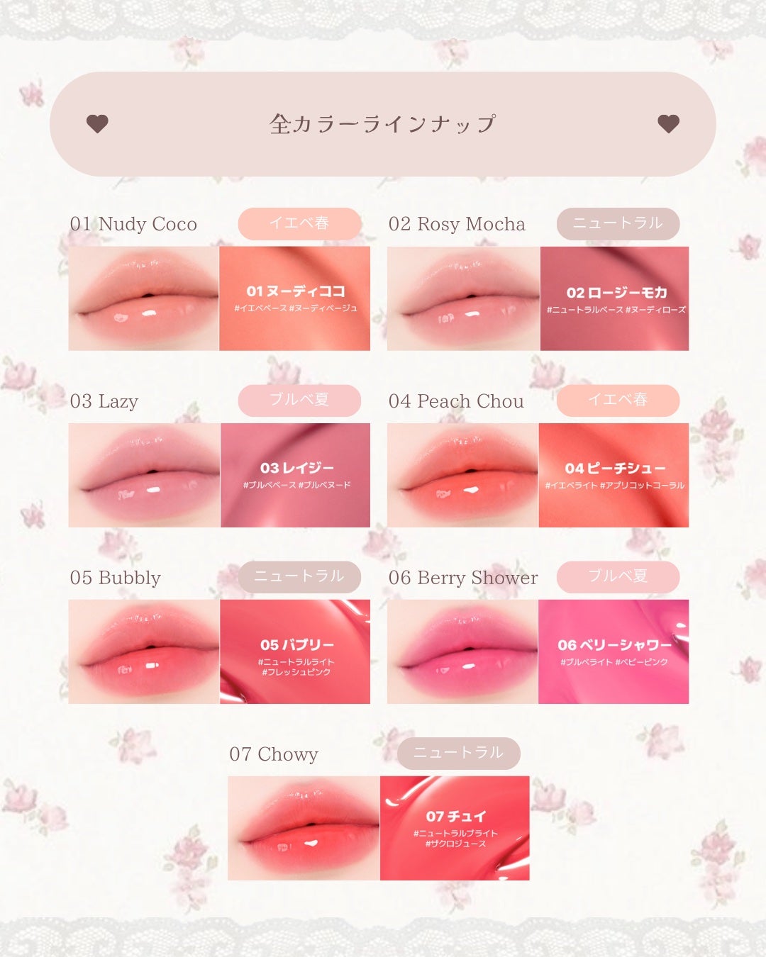 グレイズバウンシングティント/2aN/リップティントを使ったクチコミ(2枚目)