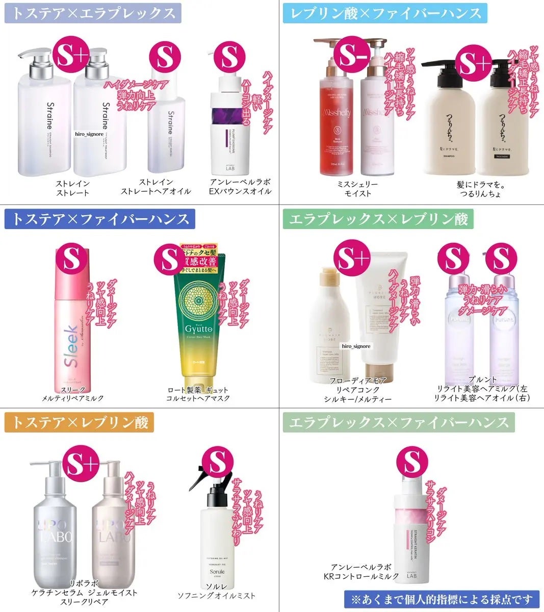 ヒートプレックスオイル/ヘアケミスト/ヘアオイルを使ったクチコミ(2枚目)