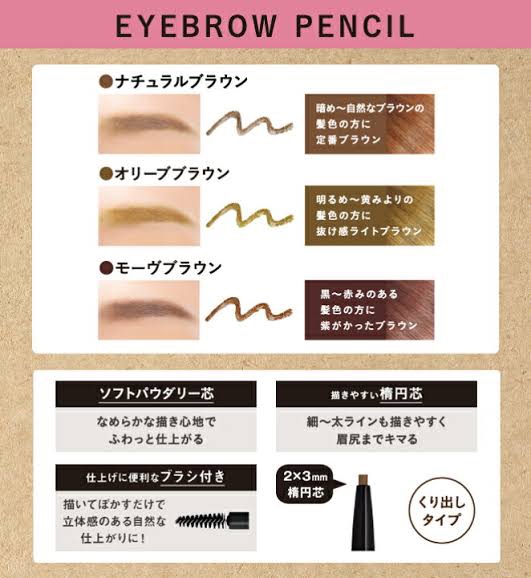アイブロウペンシル/スプリングハート/アイブロウペンシルを使ったクチコミ（2枚目）