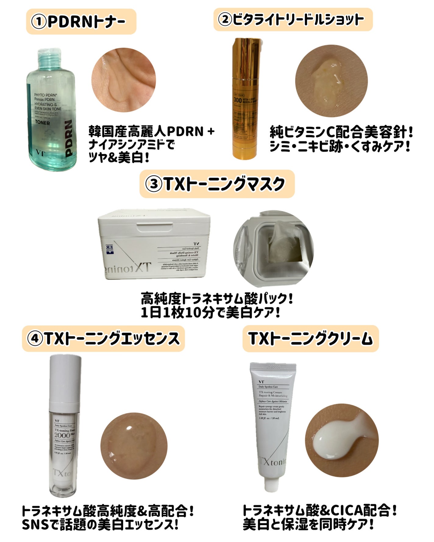 TXトーニングデイリーマスク/VT/その他スキンケアを使ったクチコミ(3枚目)