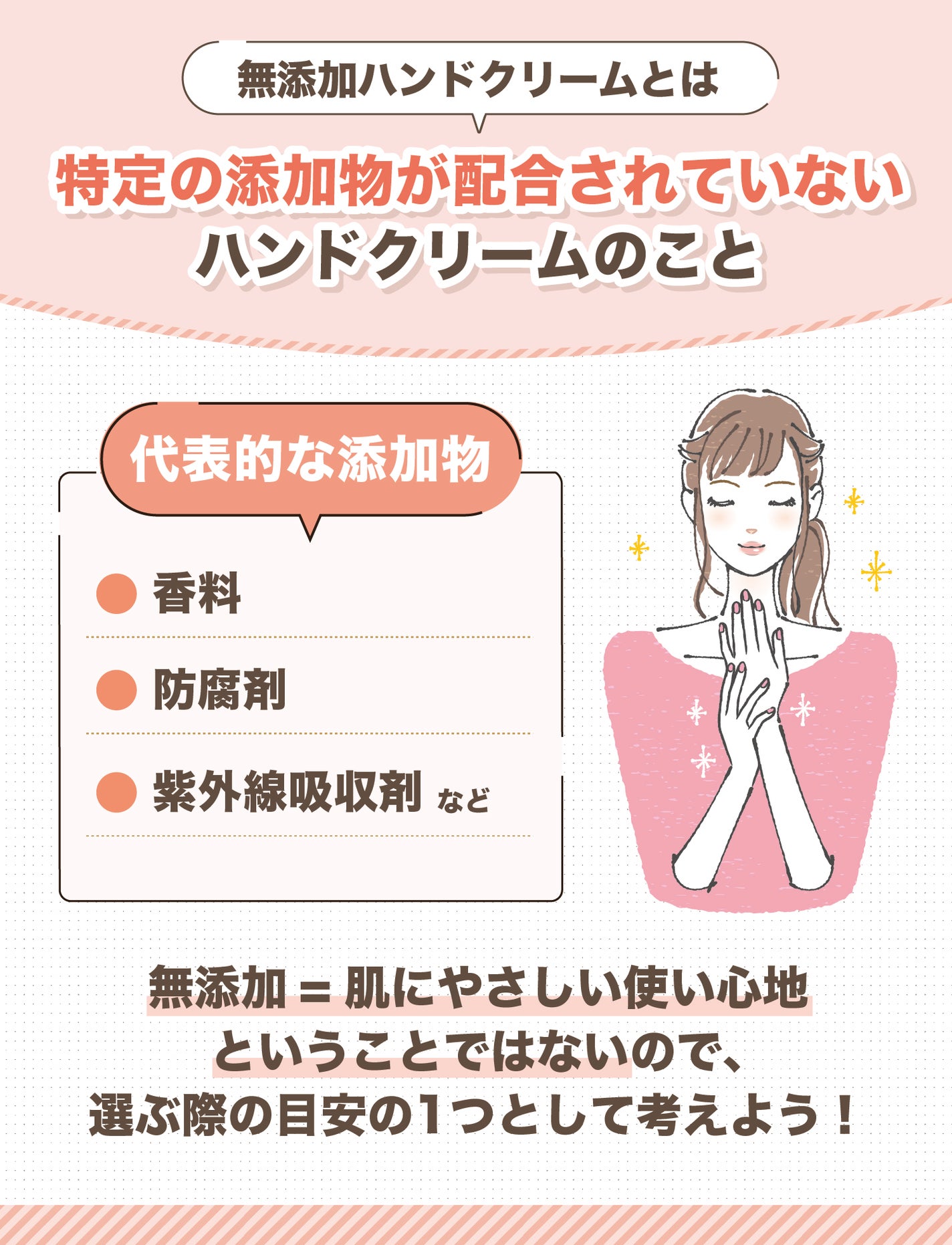 無添加ハンドクリームとは特定の添加物が配合されていないハンドクリームのこと。代表的な添加物は香料・防腐剤・紫外線吸収剤など。無添加=肌にやさしい使い心地ということではないので、選ぶ際の目安の1つとして考えよう!