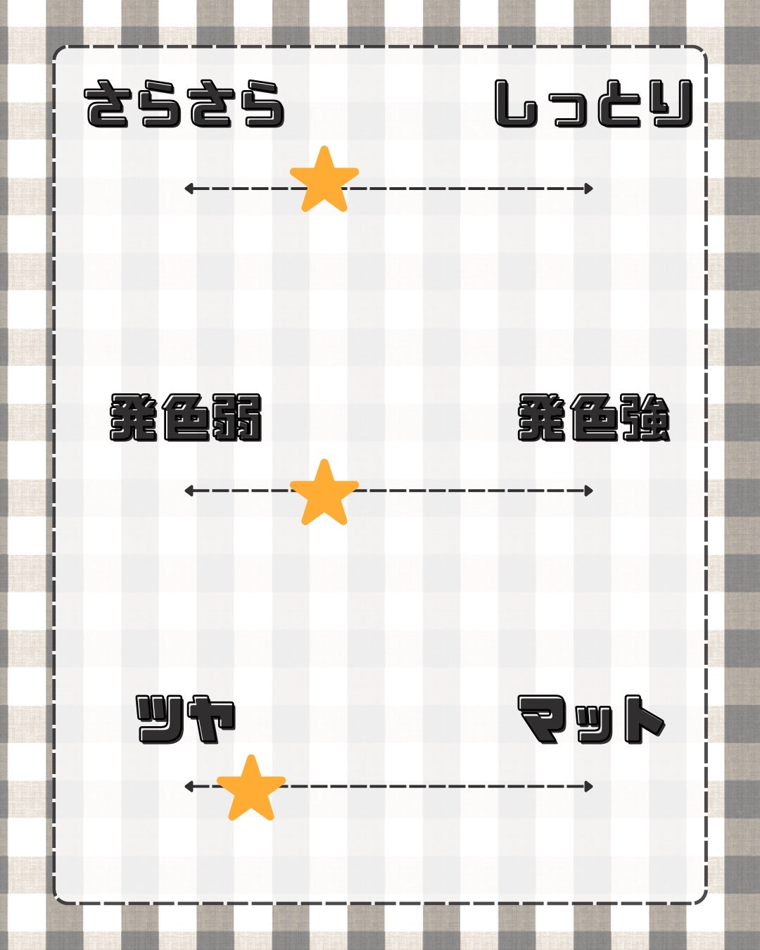 サンドナチュラルアイズ/LUNASOL/アイシャドウパレットを使ったクチコミ(3枚目)