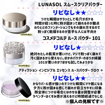 miku♡元美容部員 on LIPS 「皆さんこんにちは🧏🏻♀️美容ライターmikuでございます💛..」(6枚目)