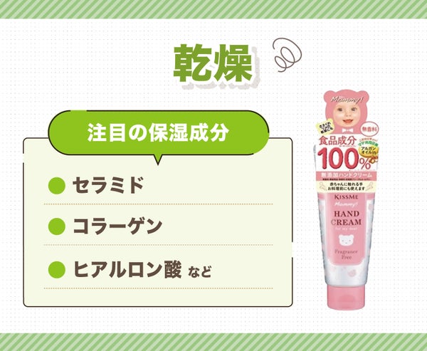 乾燥。注目の保湿成分はセラミド・コラーゲン・ヒアルロン酸など。