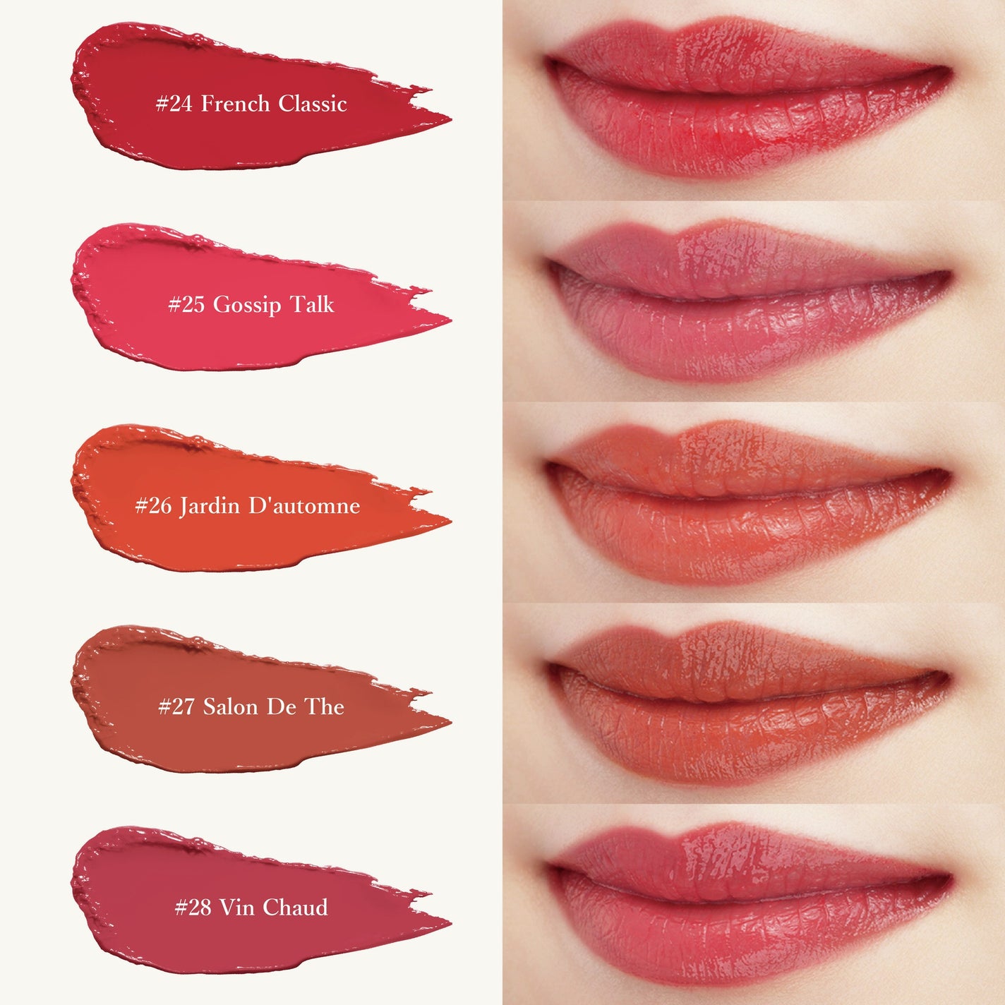 リップスティック ケース CS/PAUL & JOE BEAUTE/その他化粧小物を使ったクチコミ(2枚目)